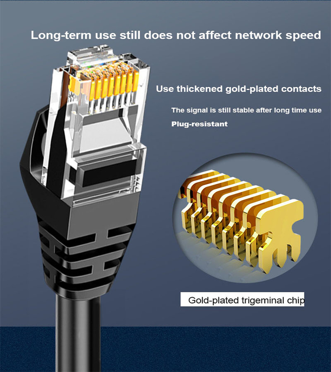 Rates Faceplate Tester Network Cable Double Cables Port Adapter Ethernet 3